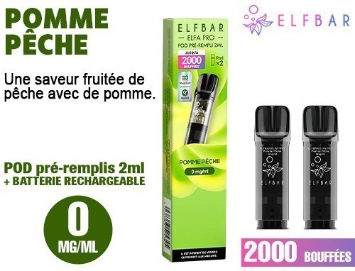 Pêche, Pomme